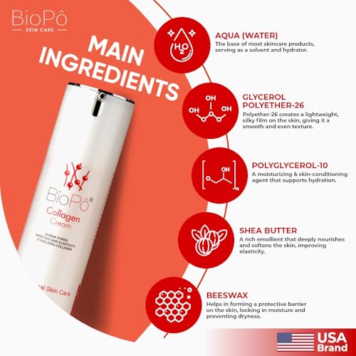 Collagen Firming Cream, Shrinks Pores, Enhances Skin Elasticity, Stimulates Collagen Regeneration ? Anti-Aging, Firming & Tightening Day & Night Moisturizer, 50 ml | Made in USA