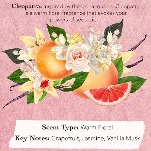Tocca Women's Perfume Discovery Sampler Set, 8 x 1.5ml