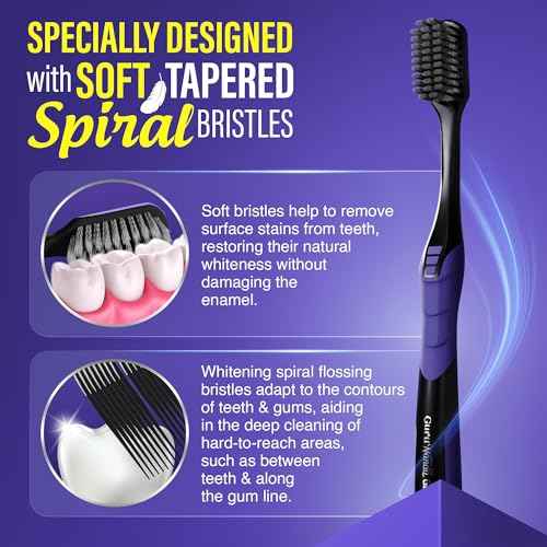 GuruNanda Gentle Giant Charcoal Toothbrush - Dual Action Flossing Spiral Bristles, Non-Slip Ergo Dexa Grip Handle, Helps in Teeth Whitening, BPA Free, 2ct