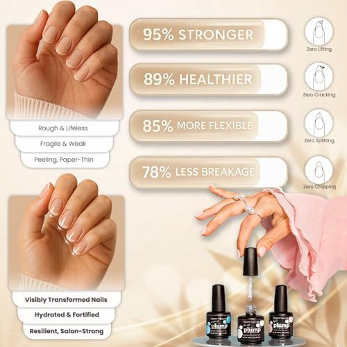 Tammy Taylor Plump Nail Strengthener & Growth Base Coat Bottle - Clear Rubber