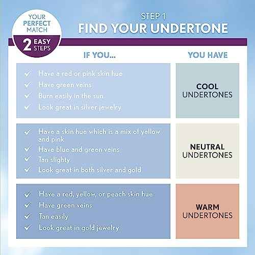 COVERGIRL & Olay Simply Ageless Instant Wrinkle-Defying Foundation, Creamy Natural 0.44 Fl Oz (Pack of 1)