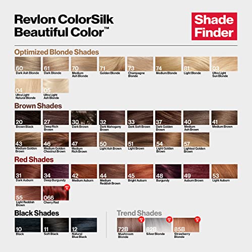 Revlon Colorsilk Beautiful Color Permanent Hair Color, Long-Lasting High-Definition Color, Shine & Silky Softness with 100% Gray Coverage, Ammonia Free, 040 Medium Ash Brown, 1 Pack