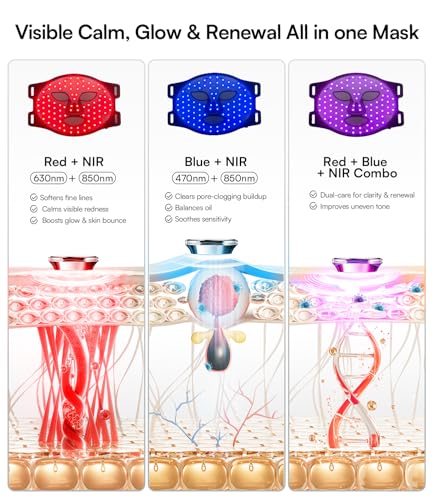 INIA Black Red Light Therapy Face Mask 850nm NIR & Red/Blue LEDs, 4 Modes