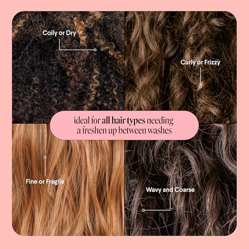 MONDAY HAIRCARE ORIGINAL Dry Shampoo with Keratin - 200 mL