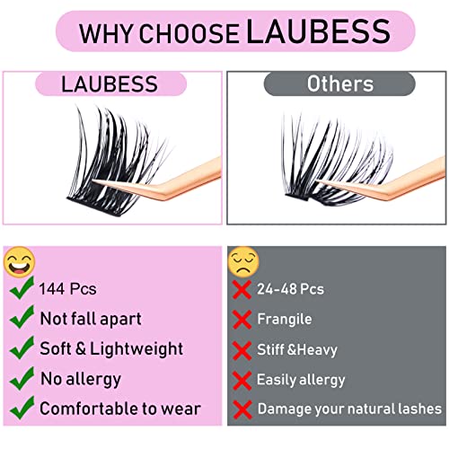 LAUBESS Cluster Lashes 14-18mm Mixed Volume Eyelash Extensions