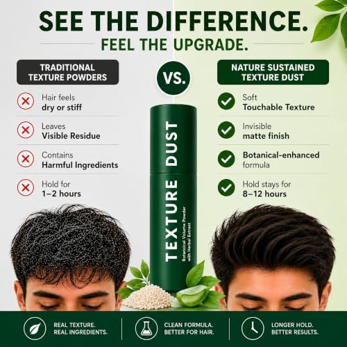 Nature Sustained Volume Powder | Instant Matte Texture & Lift