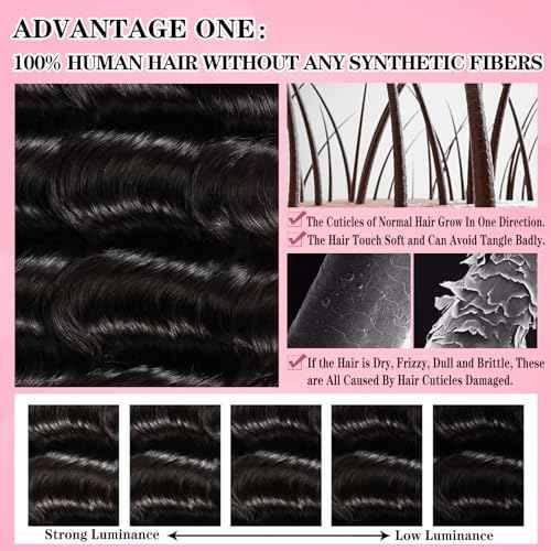 250% Density HD Full Lace Front Wigs Human Hair Loose Wave 100% Real Human Hair 15A Full 13x4 Large Lace Space Loose Deep Wave Wig, No Synthetic Blend Tangle Free Shedding Free Triple Lifespan 3X