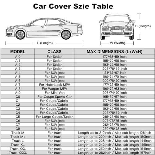 Kayme Car Cover Waterproof All Weather for Large Sedan,Outdoor Cover Fit for Ford Crown Victoria, Cadillac DTS, Grand Marquis, Lincoln Continental Town Car, Chevy Impala Caprice (209 to 218 inch)