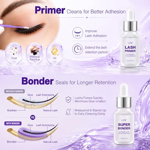 Lash Bonder & Primer Kit for Eyelash Extensions - Professional Lash Sealant & Primer
