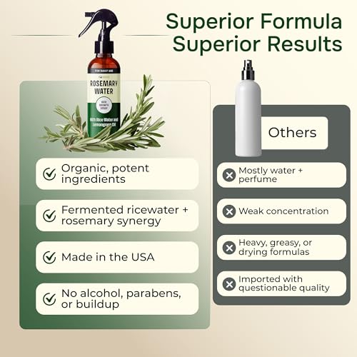 Rosemary Water Spray for Hair Growth & Thickening - 4oz