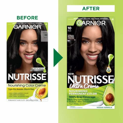 Garnier Hair Color Nutrisse Nourishing Creme, 10 Black (Licorice) Permanent Hair Dye, 1 Count (Packaging May Vary)