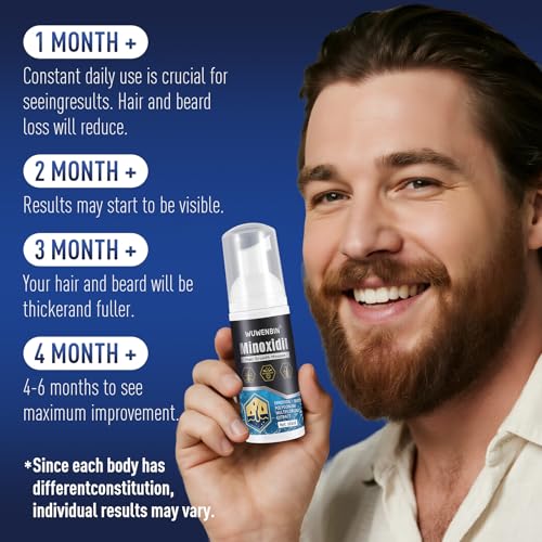 5% Minoxidil Hair Growth Liquid for Men & Women - 2 Pack