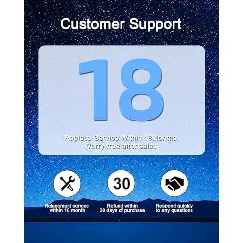 replacement HQ840 AC/DC adaptor compatible with Philips Norelco MG3750 MG3750/50 MG3750/10 MG3750/60 MG3760 MG3760/50 Series 3000 Trimmer Replacement Philips.