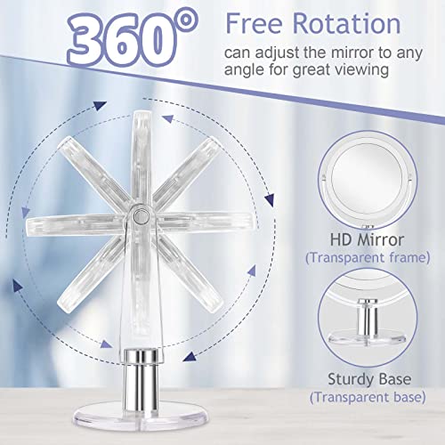 Double Sided Makeup Mirror with 1X/15X Magnification