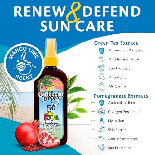 Caribbean Breeze Kids Sunscreen Spray SPF 50, Lotion Sunblock Spray, Sunscreen for Kids & Toddlers, with Green Tea & Pomegranate Extracts, Non-Aerosol Pump for Face & Body, Water Resistant, 8.5 oz