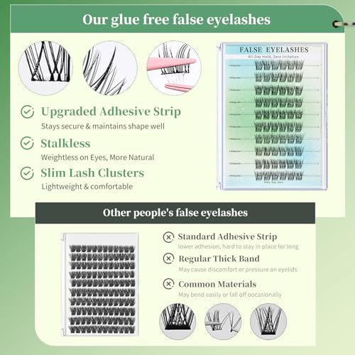 Self-Adhesive Cluster Lashes - 120PCS Fluffy Wispy 8-14MM