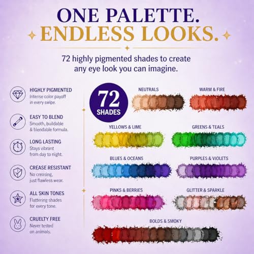 BestLand 72 Colors Eyeshadow Palette – Matte Shimmer Glitter