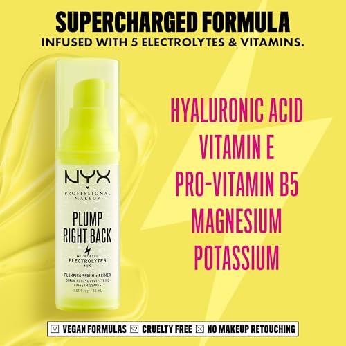 NYX Plump Right Back Plumping Primer Serum with Hyaluronic Acid