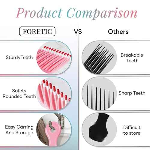 Smooth Hair Pick Comb for Curly, Thick, Medium to Long Hair, Facial -6.9inch£¨Blue, Pink£©
