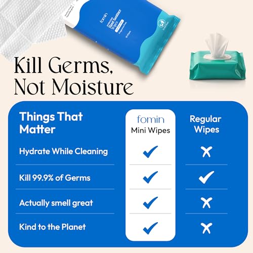 Fomin Hand Sanitizer Wipes - 8 Bags, 15 Sheets Each - Unscented & Biodegradable