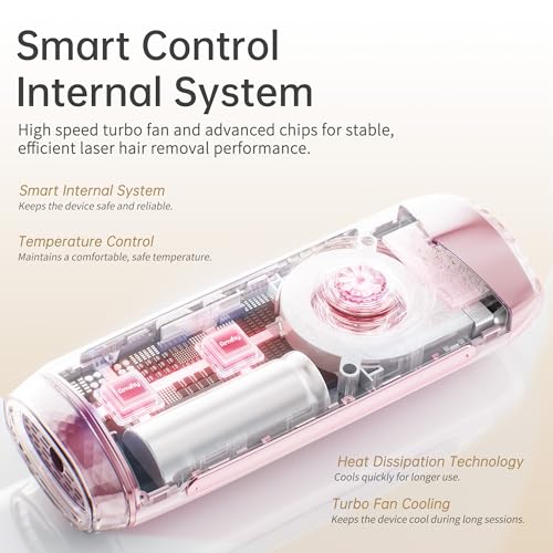 Amifiy Ice Cooling IPL Hair Removal Device Painless for Face & Body, No Skin Tone Sensor, 3 Levels & 2 Modes