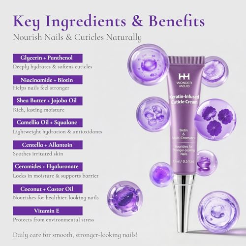 Nail & Cuticle Cream with Keratin & Biotin for Dry Cuticles - 0.5 fl oz
