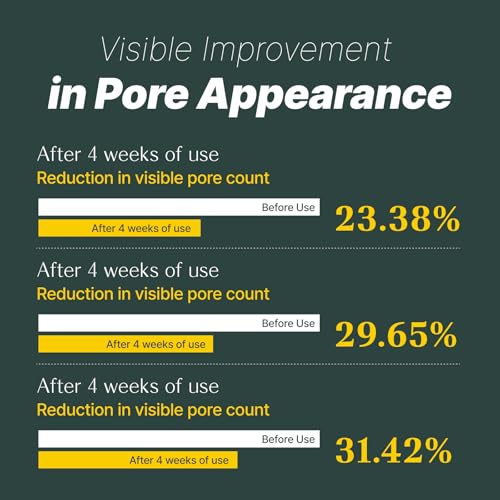 Lemon Honey Pore Care Serum for Face ? Niacinamide, Vitamin C Derivative, Anti-Sebum P Complex, Smooth Texture, Refreshing Hydration, Clearer-Looking Skin, All Skin Types, 1.11 fl oz / 33ml