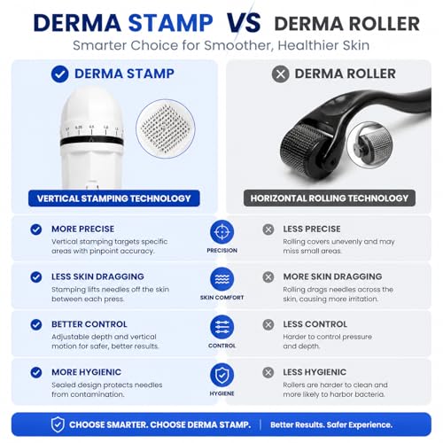 Umibelax Microneedling Derma Stamp 0.25mm for Hair & Scalp