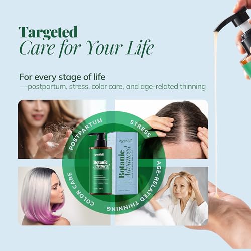 RootStim Hair Growth Shampoo with Biotin & Rosemary