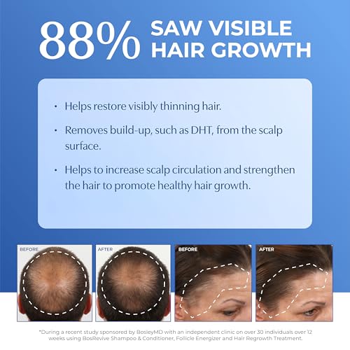 BosRevive Rosemary Nourishing Shampoo for Thinning Hair 33.8oz - Sulfate-Free, DHT & Pollution Removal