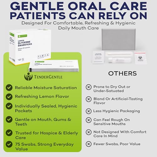 Lemon Glycerin Oral Swabs for Dry Mouth - 75 Pack | TenderGentle
