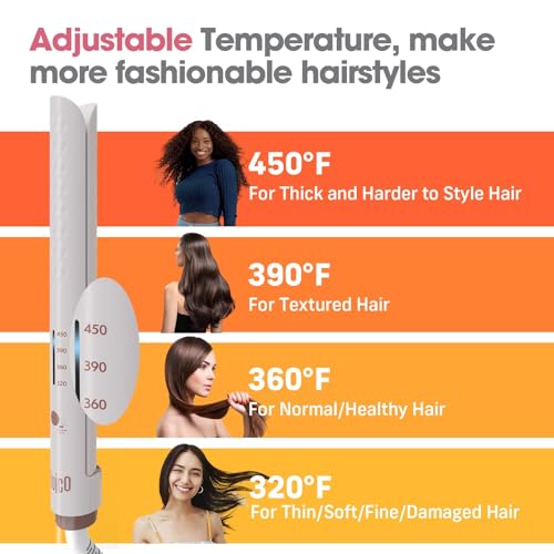 QUICO Travel Hair Straightener with Adjustable Temp & Clips