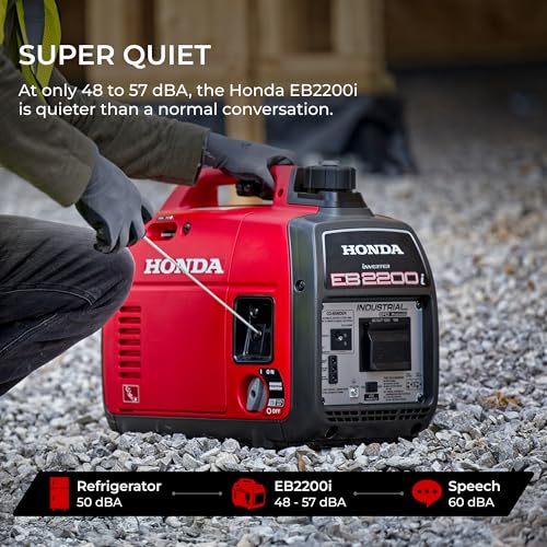 Honda EB2200i 2200W Inverter Generator – Super Quiet Portable