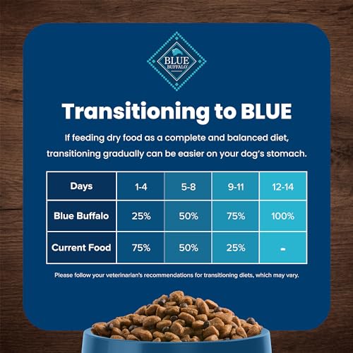 Blue Buffalo Life Protection Formula Adult Dry Dog Food, Helps Build and Maintain Strong Muscles, Made with Natural Ingredients, Beef & Brown Rice Recipe, 30-lb. Bag