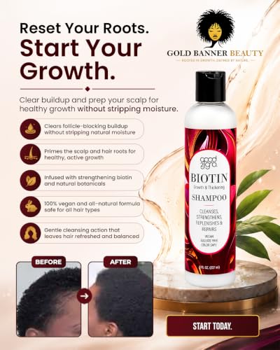 Biotin Hair Growth Shampoo with Collagen | Sulfate-Free Cleanser for Thinning Hair, Mango & Shea Butter 8 oz