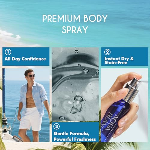 AQUA BLANCE Men's Body Spray Travel Set, 3-Pack 2.1 Oz