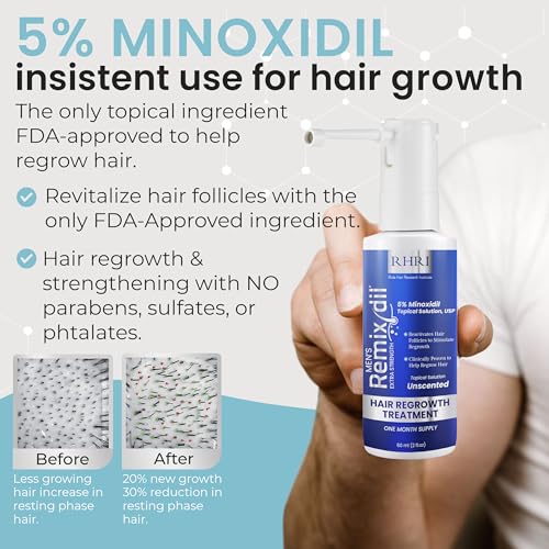 5% Minoxidil for Men Hair Regrowth Treatment 60ml