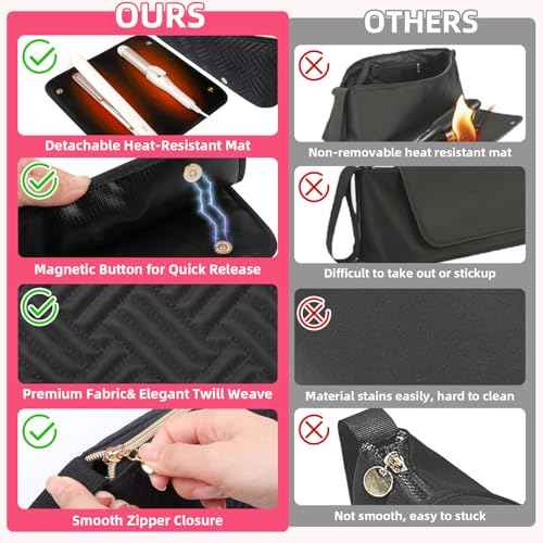 Hair Tools Travel Bag with Heat Resistant Mat, Portable Hair Tool Organizer Travel Carrying Case for Straightener, Flat Iron, Curling Iron, Hair Dryer& Hair Styling Accessories Women (Black)