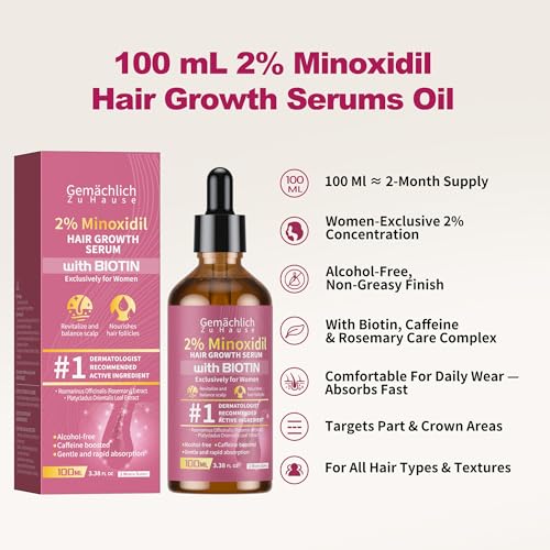 Minoxidil 2% Women's Hair Growth Serum with Biotin & Rosemary, 100ml