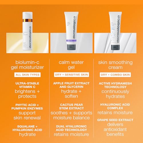 Dermalogica Biolumin-C Gel Moisturizer, Face Moisturizer with Hyaluronic Acid and Vitamin C - Boosts Radiance, Brightens, Provides Weightless Hydration, 1.7 Fl Oz
