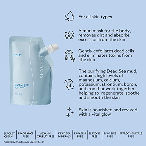 Dead Sea Mud Mask - Mineral Rich Body Treatment 10.6oz (Pack of 2)