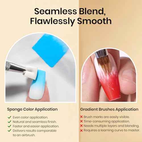 Beetles 150Pcs Soft Nail Sponges for Ombre, White Nail Sponge with Grabbing Pen, Blooming Nails Art Brushes, Gradient Manicure DIY Tools, Professional Accessories Supplies for Home and Salon Use