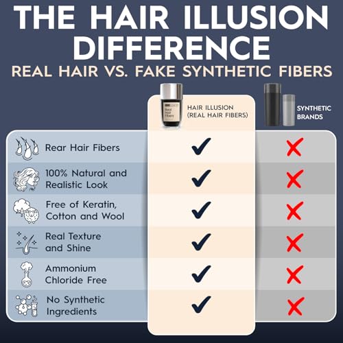 Hair Illusion Black Fibers Kit - Water-Resistant Spray & Applicator