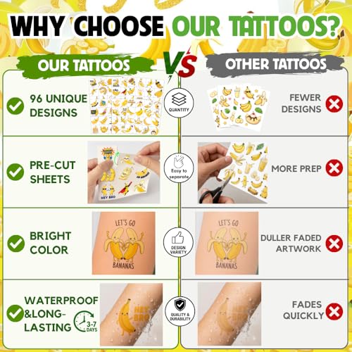 Banana Temporary Tattoos 96pc Set - Kids Party Favors