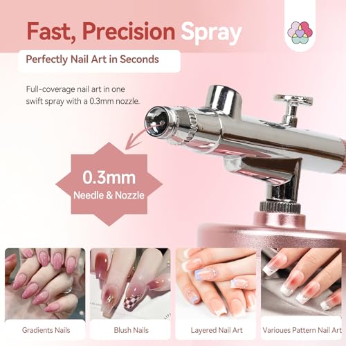SAVILAND Pro Airbrush Kit with Cordless Rechargeable Gun & Compressor