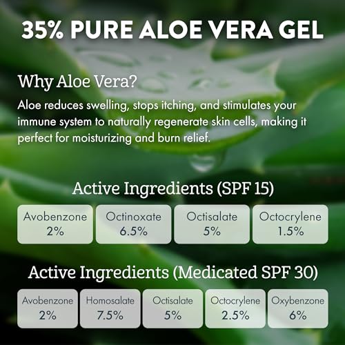 Aloe Up Lip Ice - Lip Balm 5-Pack - Includes SPF 15 Lip Balms and an SPF 30 Medicated Lip Balm - With Natural Moisturizing Oils and Hydrating Aloe Vera Gel - Alcohol-Free - Assorted Lip Care Pack
