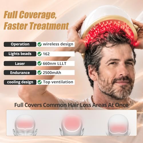 Hair Growth Device with Laser Red Light Therapy - Rechargeable LLLT
