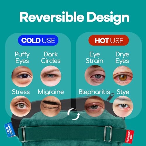 Medi Grade Heated Eye Mask – Microwave Warm & Cold Compress