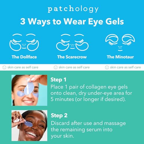 Patchology On Ice Cooling Blue Under Eye Patches for Puffy Dark Circles 15ct