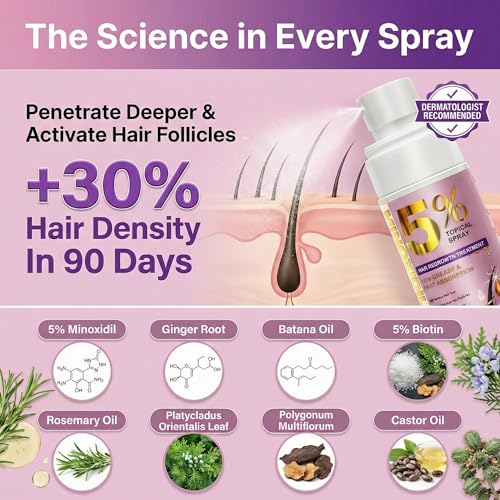 Hair Growth Spray with 5% Minoxidil, Biotin & Rosemary Oil - 2x60ml